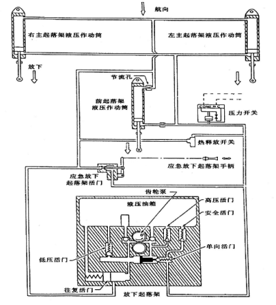 航空航天領(lǐng)域檢測(cè)解決方案(圖4)