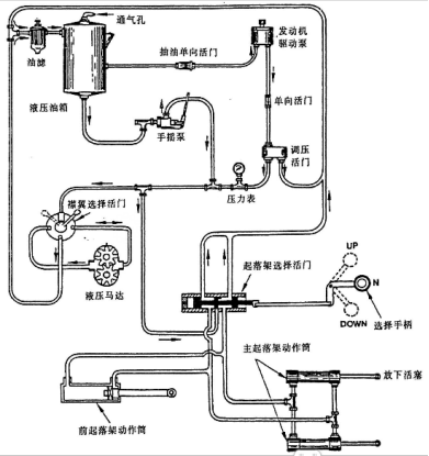 航空航天領(lǐng)域檢測(cè)解決方案(圖5)